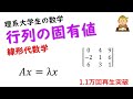固有値とは？実践で使える正方行列と固有値の話