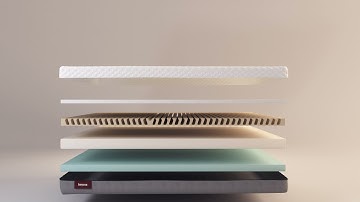 Beyosa Mattress - 3D Product Video Animation