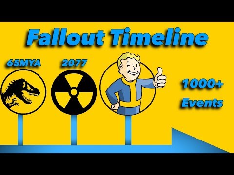 fallout-timeline:-reddit-user-creates-timeline-from-all-terminals-and-holotapes
