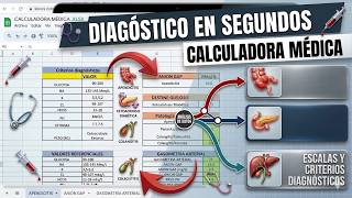 EXCEL para MÉDICOS // Calculadora con escalas clínicas AUTOMÁTICAS. screenshot 1