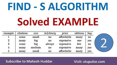 FIND S Algorithm | Finding A Maximally Specific Hypothesis | Solved Example - 2 by Mahesh Huddar
