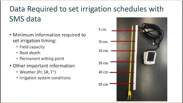 Using Smart-Irrigation Apps for Irrigation Scheduling in Citrus