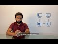 Blockchain Based Secure Document Storage