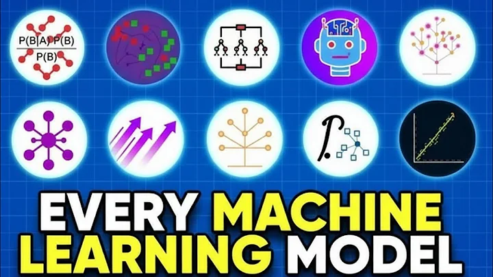 All Machine Learning algorithms explained in 17 min