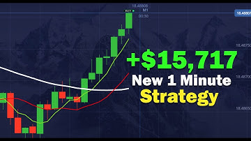 Powerful 1 Minute Strategy | Binary Option Strategy