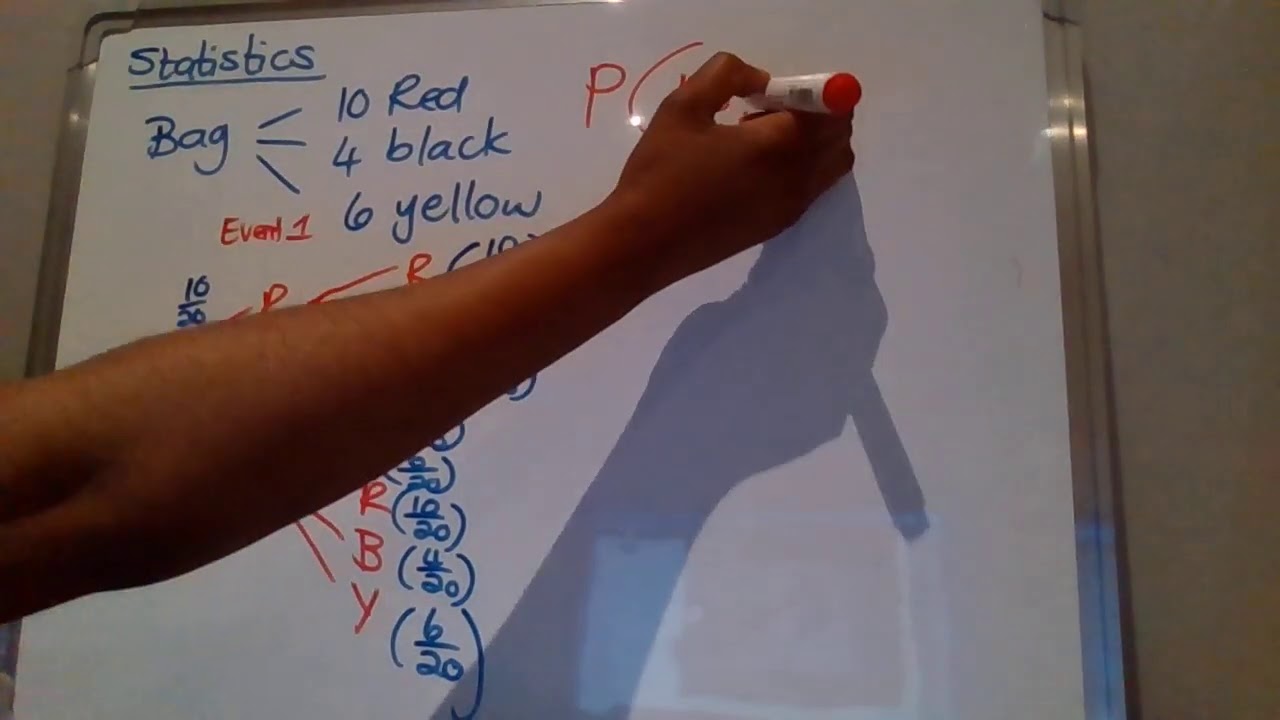 Level 4: Probability Part 4 - YouTube