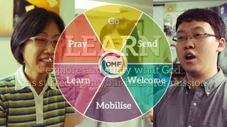 6 Ways To Reach Gods World Learn