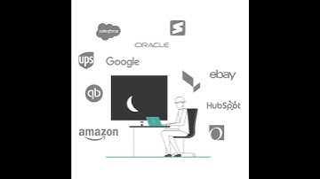 MindCloud is the #1 Integration Platform for Small Businesses