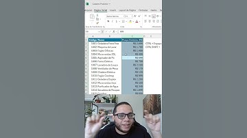 Como adicionar colunas na sua planilha com atalhos | #shorts