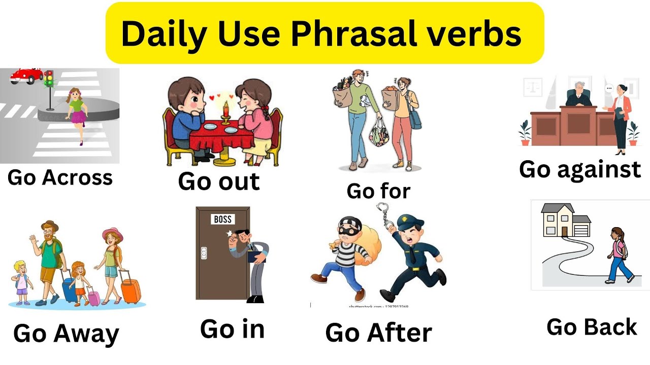 Phrasal Verbs For Everyday Life || Phrasal Verbs || English Vocabulary ...