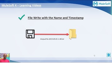 MuleSoft 4 - Creating and Naming a file with Timestamp Data