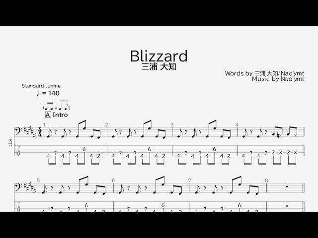 ブリザード BLIZARD GREAT HIT バンドスコア 楽譜 BLIZARD / GREAT HIT ブリザード バンドスコア 楽譜 希少