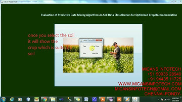Evaluation of Predictive Data Mining Algorithms