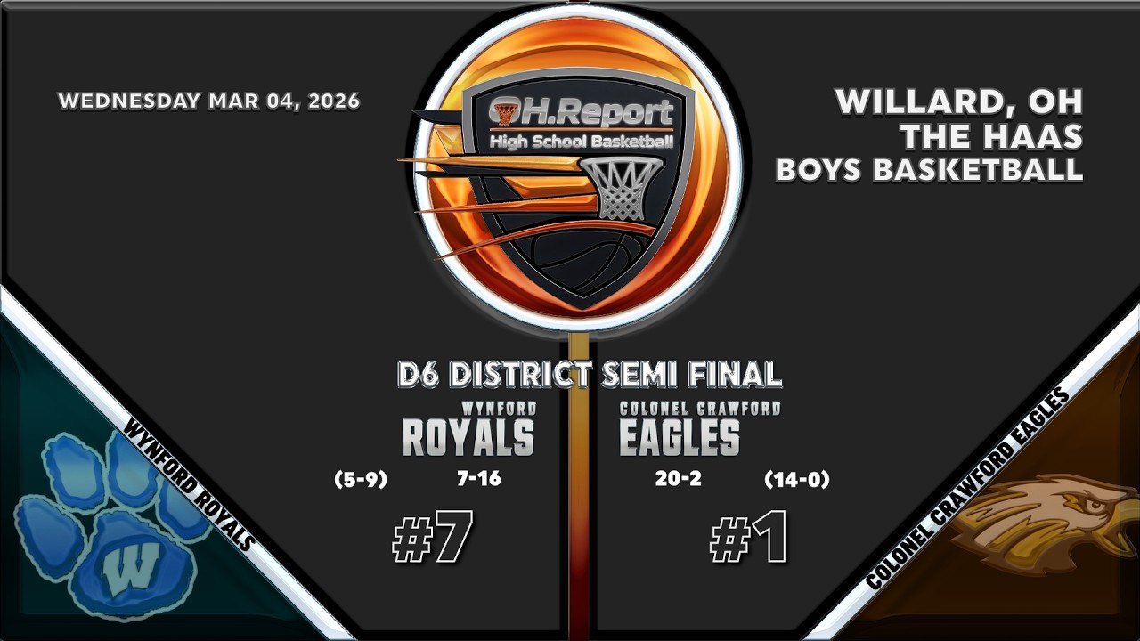 #7 Wynford Royals (7-16) vs. #1 Colonel Crawford Eagles (20-2) - D6 District Semifinal Boys Hoops