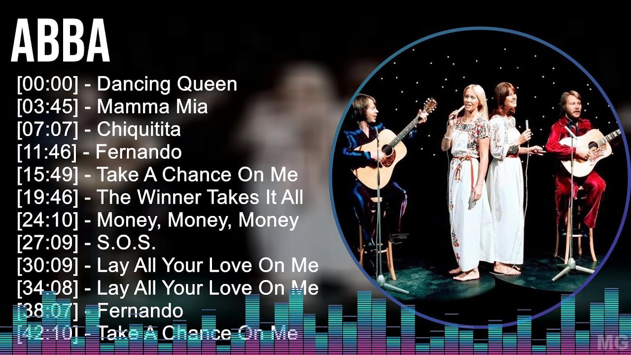 A B B A 2024 MIX Non-Stop Playlist ~ 1970s music, AM Pop, Swedish, Scandinavian Pop, Euro-Pop music