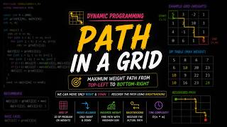 Path in a grid - Dynamic Programming | Lecture 3