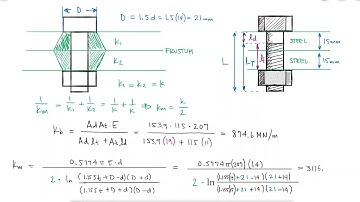 Bolt and Member Stiffness - Bolt and Nut Selection - Example 1