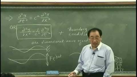 [Lecture 2-5: Wave equation] Introduction to Acoustics by Prof. Yang-Hann Kim