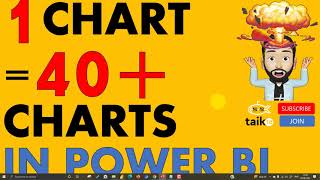 Inforiver Charts Power BI Custom Visual Part1 by taik18