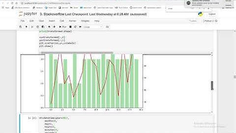 ML How to use kmeans clustering and pca to discover groups in emergency heart condition