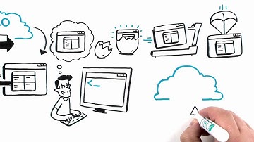 TIBCO® Cloud Integration