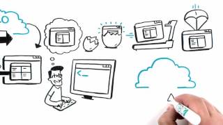 TIBCO® Cloud Integration