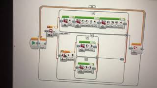 Sumo-bots in Virtual LEGO Mindstorms ev3 (engineer 10)