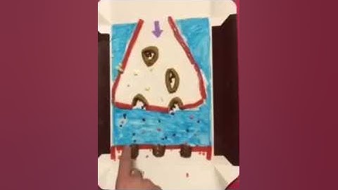 Synaptic Communication