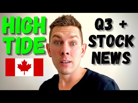 Stocks to Watch Under $10 | High Growth Stocks Today | Retail Sector Stocks | High Tide Stock | HITI Episode cover
