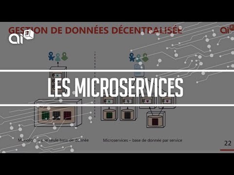 Ai³ - Les Microservices