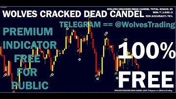 WOLVES CRACKED DEAD CANDEL (Z) V3 HIGH ACCURATE Free Download MT4forex#MT4binaryoptionsIndicator