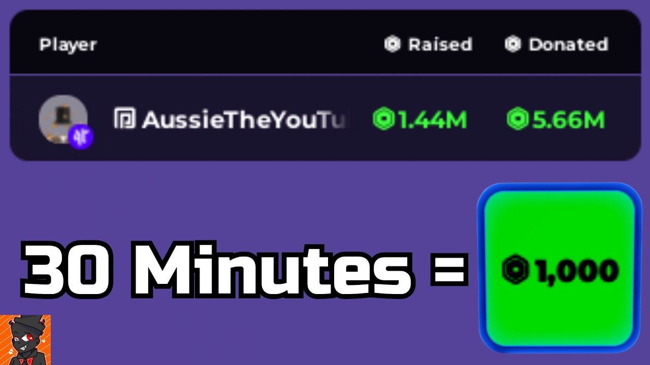 🔴Can My Ratio Be FIXED?! |💸FREE ROBUX: Donating THOUSANDS!💸| User ...