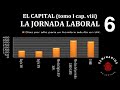 EL CAPITAL (T1). S.45 Cap.8 LA JORNADA LABORAL 6 (23/12/2021).