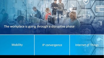 The Evolution of the Workplace