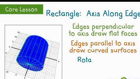 Unit 12 Lesson 1 -  Cross Sections and Solids Revolution