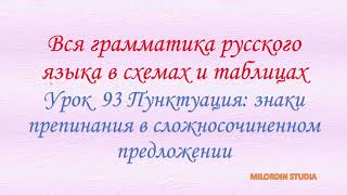 Грамматика русского языка Урок 93 Пунктуация: знаки препинания в сложносочиненном предложении