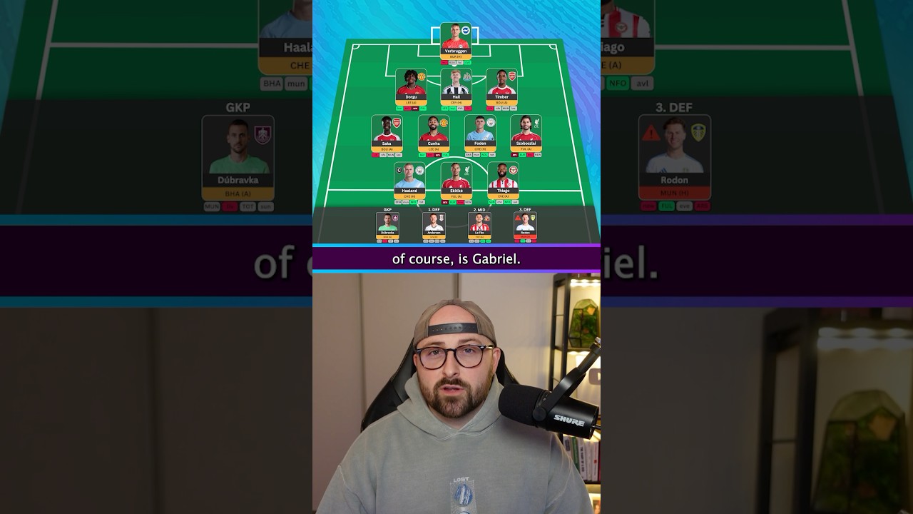 MY FPL GW20 TEAM SELECTION 🚨 