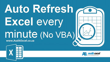 Auto Refresh Excel calculations without VBA (every minute)