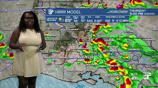KATC Weather Forecast 6pm 06-25-25