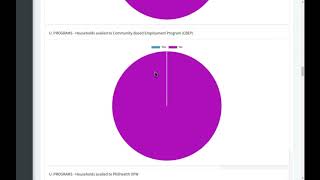 Communalytics Demo Part 4