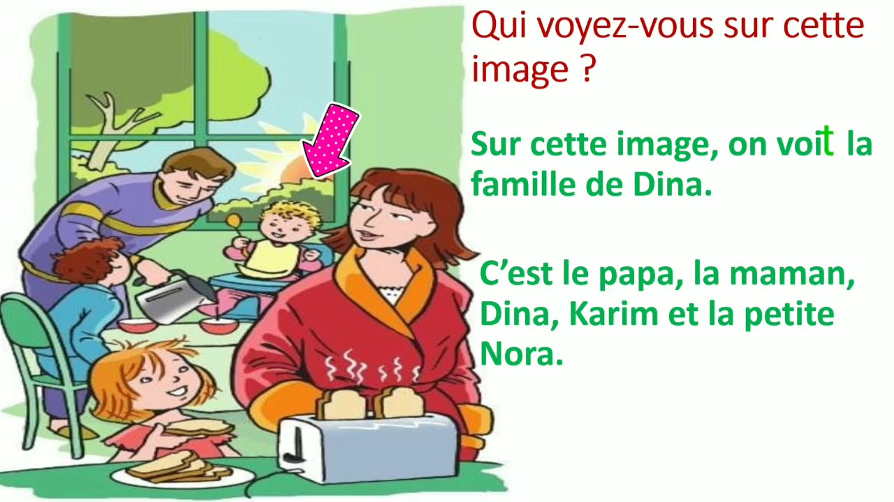 Expression orale: Les repas de la journée