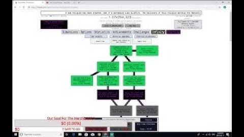 Antimatter Dims Ng+++ l Full Game Part 2