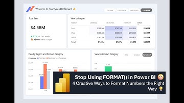 Stop Using FORMAT in Power BI 😬   4 Creative Ways to Dynamically Format Numbers the Right Way 💡