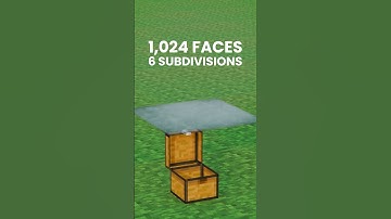 Cloth Simulation Chest!  #3dart #minecraft #blender3danimation #blender3ddesign