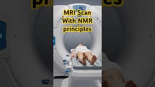 MRI scan using NMR principles