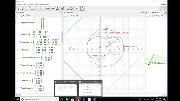 Octahedral Stresses, Graphical Representation