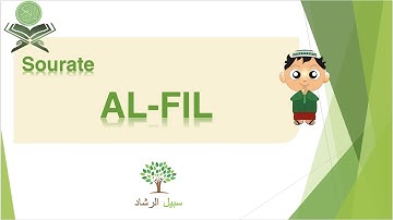 Explication simplifiée du coran : Sourate AL-FIL (سورة الفيل)