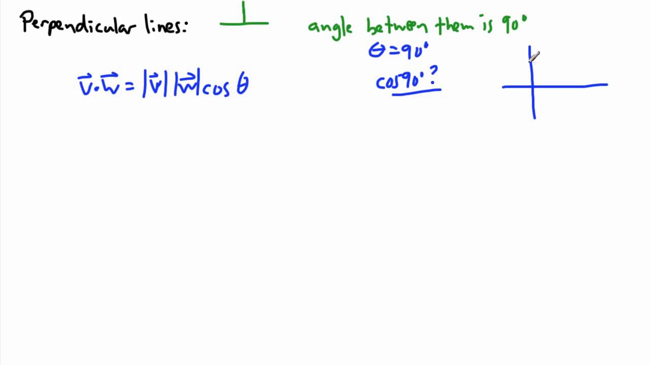 IB Math - Vectors - Scalar product (dot product) (2/3)