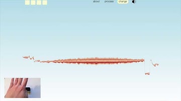 Data Visualization with Leap Motion