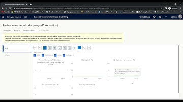 Introduction to D365 Finance & Operations Environment and Performance Monitoring tools in LCS